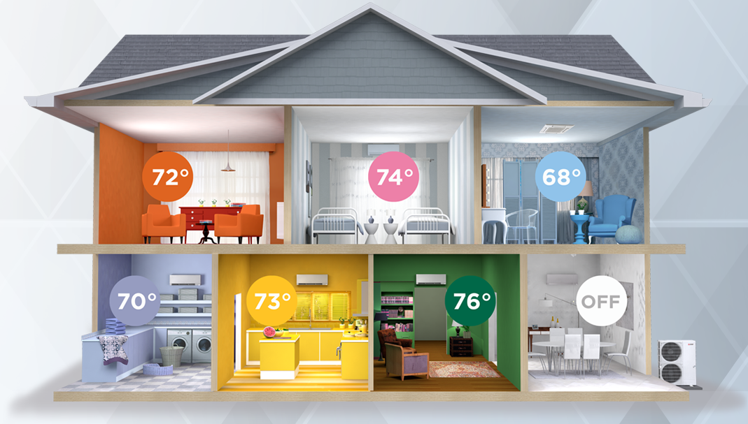 energyefficient2 (1)